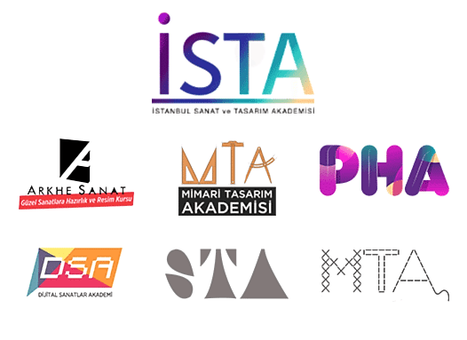 Tüm Eğitim Markalarımızı Aynı Çatı Altında Birleştirdik